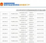 甲氨蝶呤注射液（美泰彤®）新增类风湿关节炎适应症中国获批，成为中国唯一